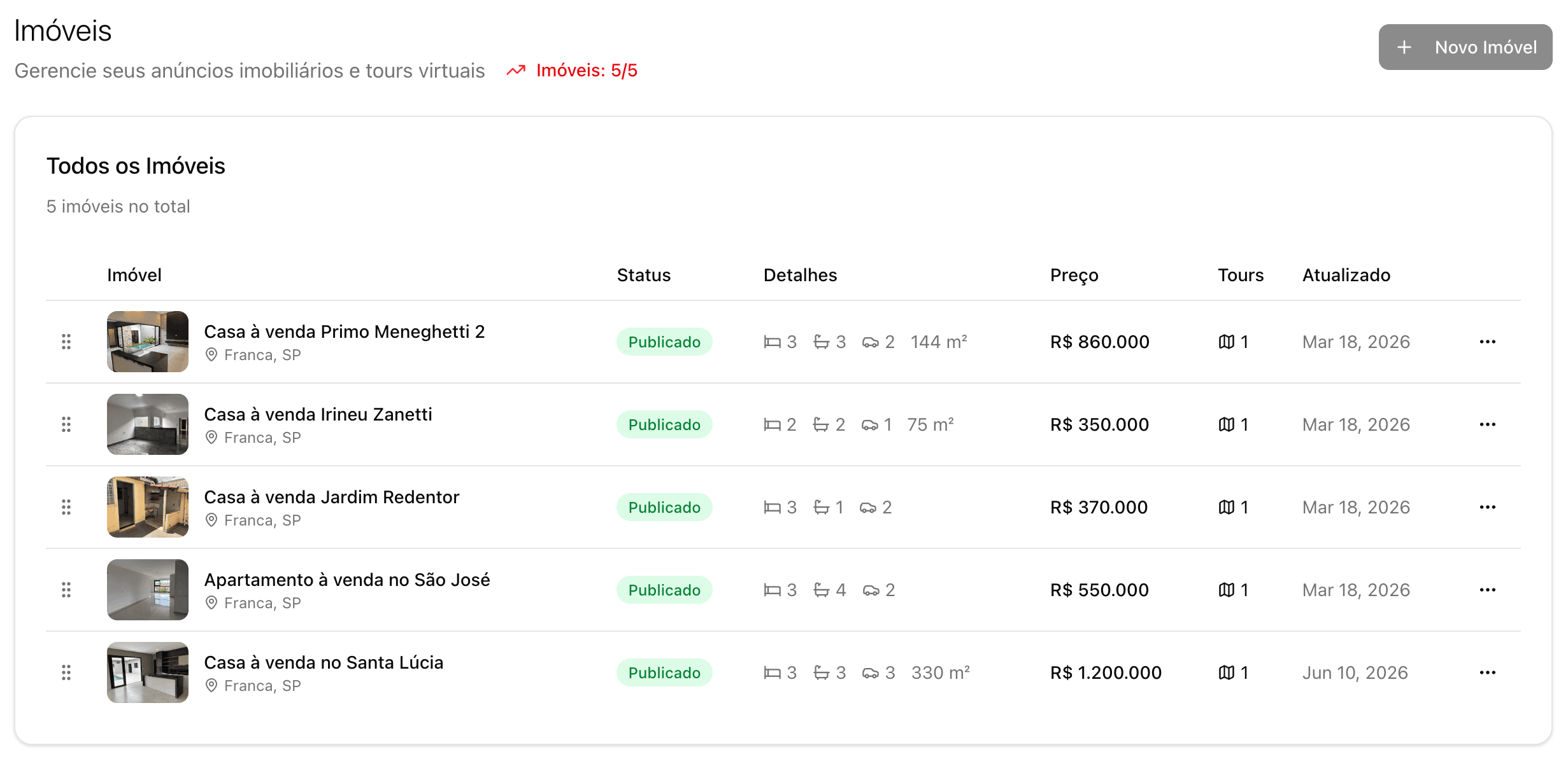 Lista de imóveis do CRM Realms360 com anúncios publicados, preços, detalhes e tours virtuais